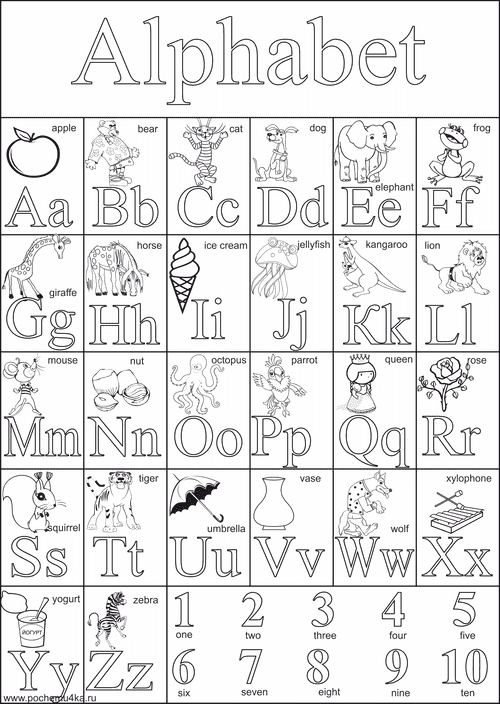 Раскраски Английский алфавит